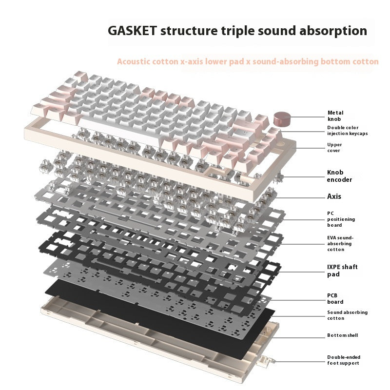 VividKeys: The Colorful Gaming & Home Office Keyboard