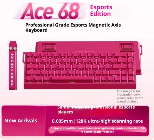 Mechanical Gaming Keyboard Kit | Customize Switches, Keycaps & RGB Lighting