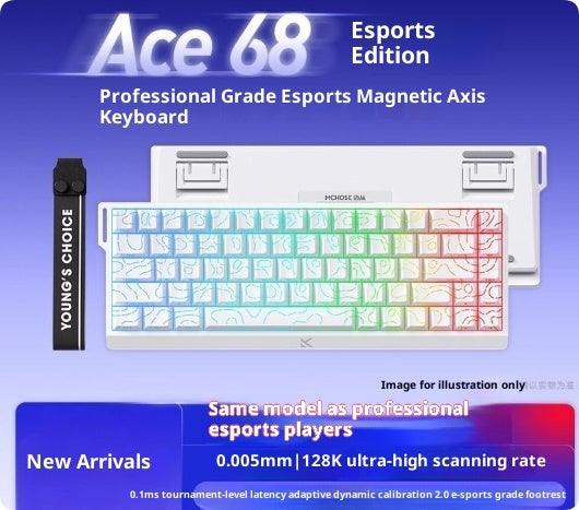 Mechanical Gaming Keyboard Kit | Customize Switches, Keycaps & RGB Lighting